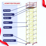 Вышка-тура  ВСП 2.0х2.0, Н-11.2м - stroymarket66.ru - Ростов-на-Дону