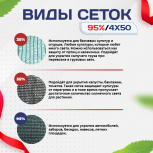 Сетка затеняющая зеленая 95% 4х50 м - stroymarket66.ru - Ростов-на-Дону