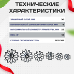 Фиксатор арматуры звездочка 30 упаковка 1000 шт. - stroymarket66.ru - Ростов-на-Дону