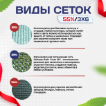 Сетка маскировочная "Стандарт" зеленая 3х6 м - stroymarket66.ru - Ростов-на-Дону