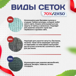 Сетка затеняющая зеленая 70% 2х50 м - stroymarket66.ru - Ростов-на-Дону